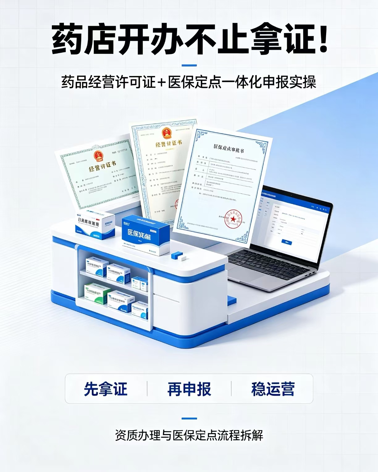 药店开办不止拿证！药品经营许可证+医保定点一体化申报实操